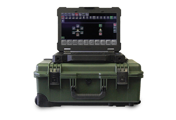 CODAN RIOS INTEROPERABILITY SYSTEM